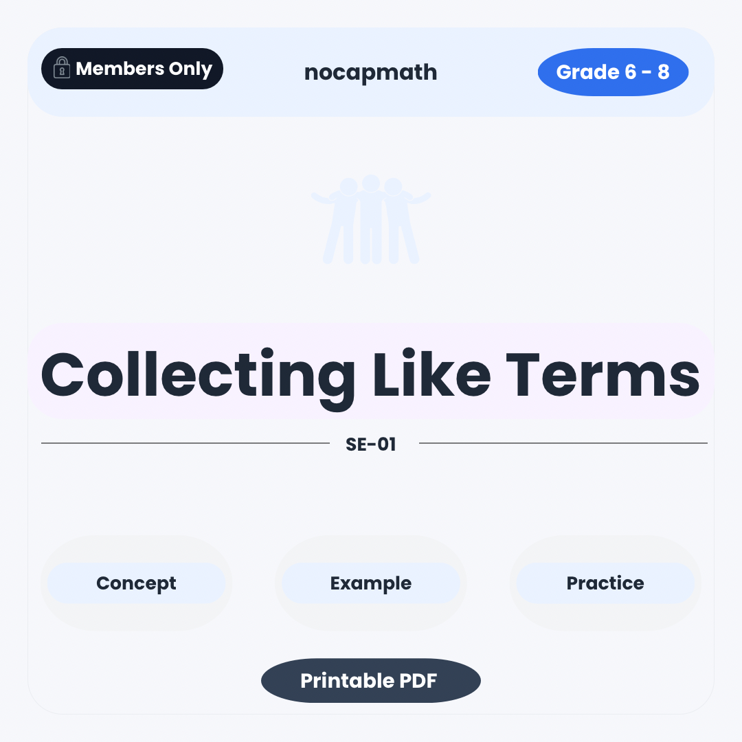 Collecting like terms worksheet thumbnail Grade 6-8 members only printable PDF