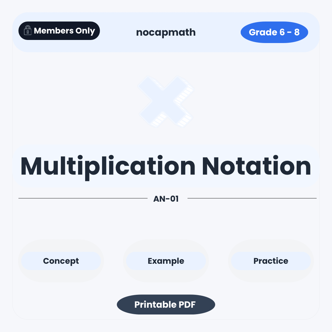 Multiplication notation worksheet thumbnail Grade 6-8 members only printable PDF