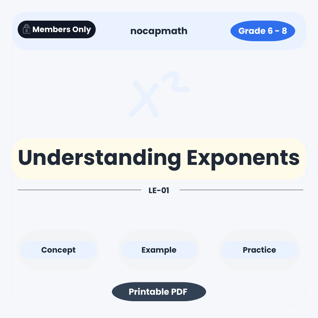 Understanding exponents worksheet thumbnail Grade 6-8 members only printable PDF