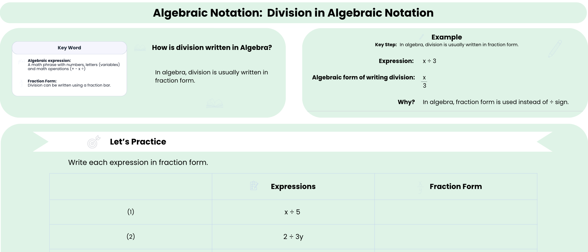 Division in algebraic notation worksheet preview showing concept and example