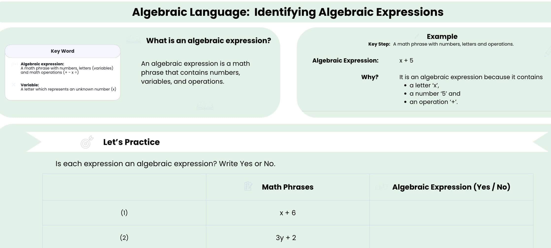 Identifying algebraic expressions worksheet preview showing concept and example