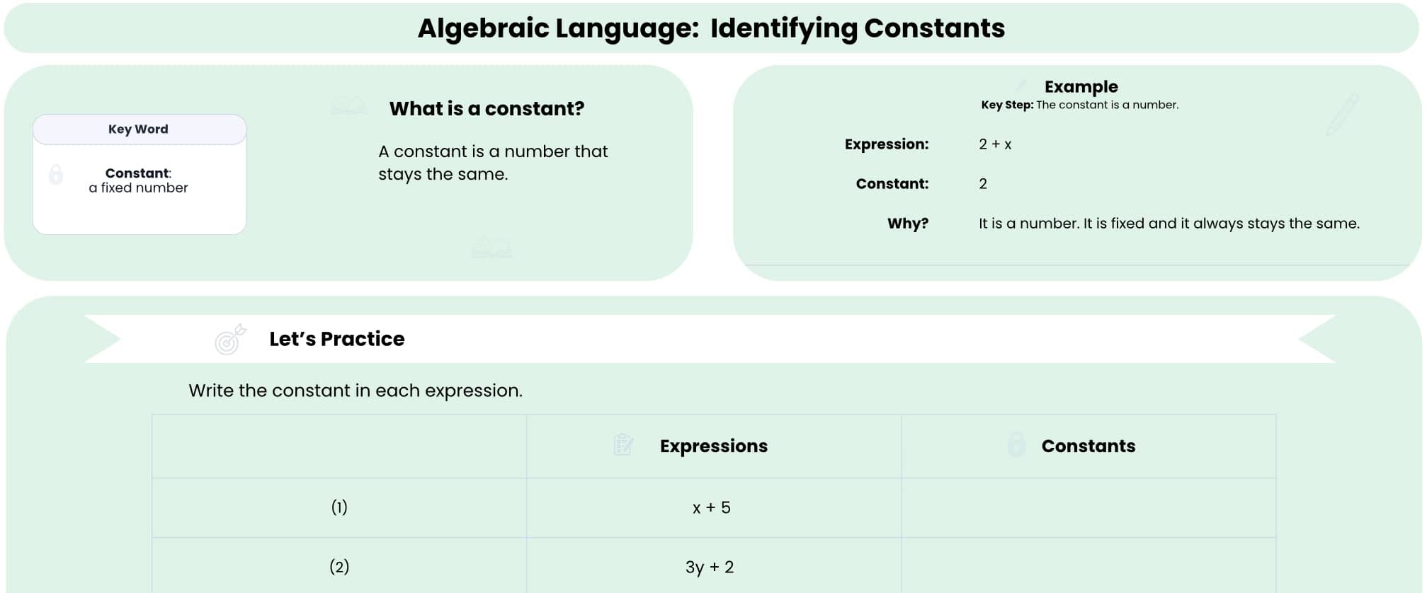 Identifying constants worksheet preview showing concept and example