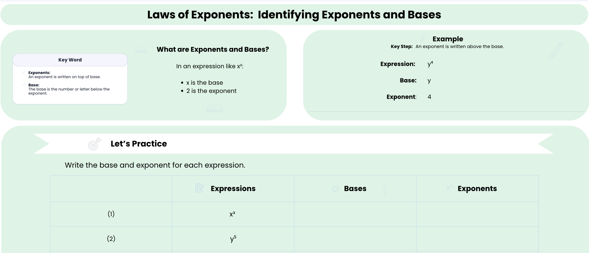 Identifying exponents and bases worksheet preview showing concept and example
