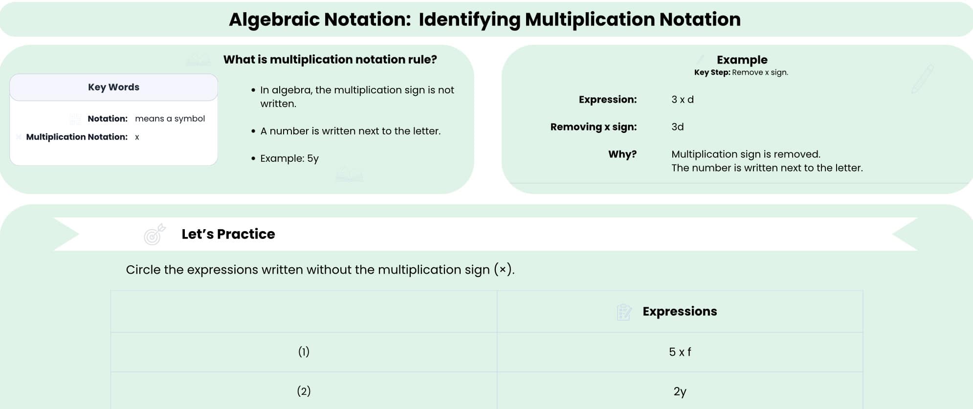 Identifying multiplication notation worksheet preview showing concept and example