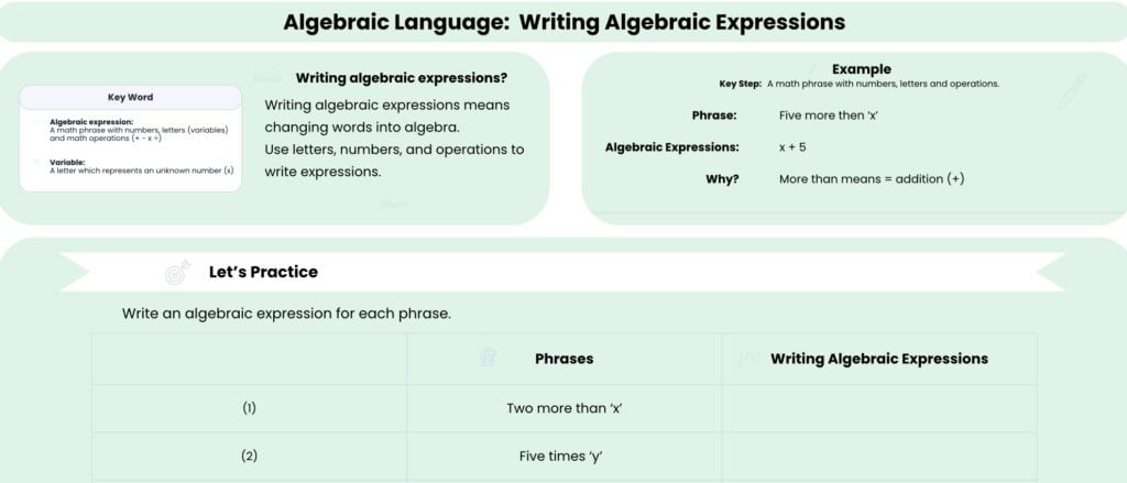 Identifying writing algebraic expressions worksheet preview showing concept and example