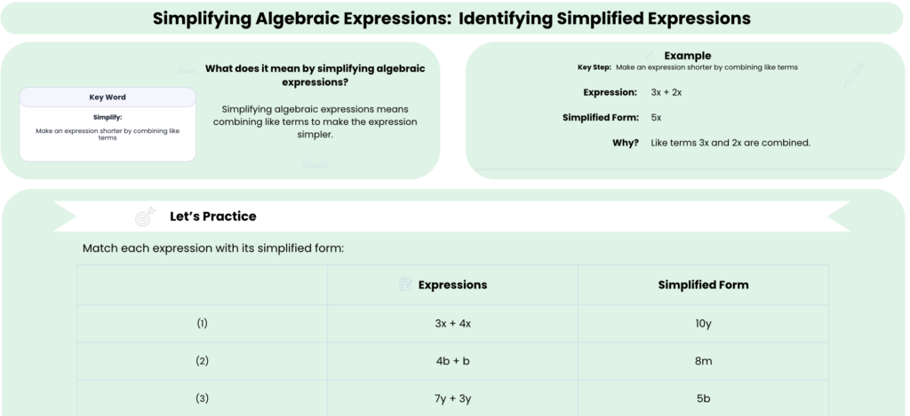 Identifying simplified expressions worksheet preview showing concept and example