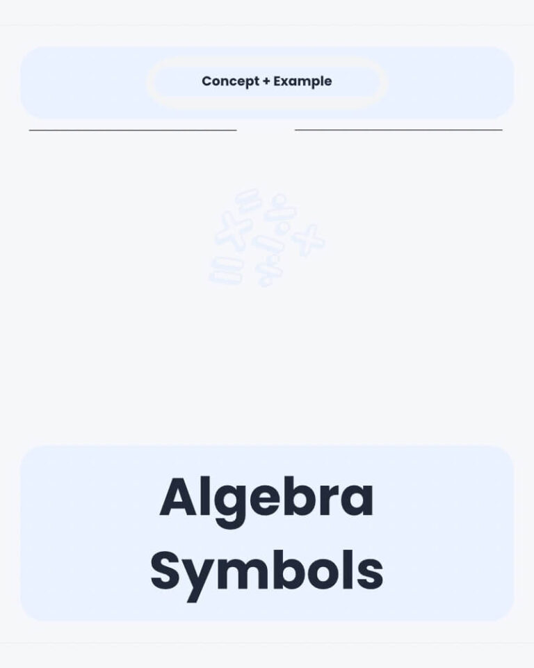 Algebra Symbols Concept in Algebra