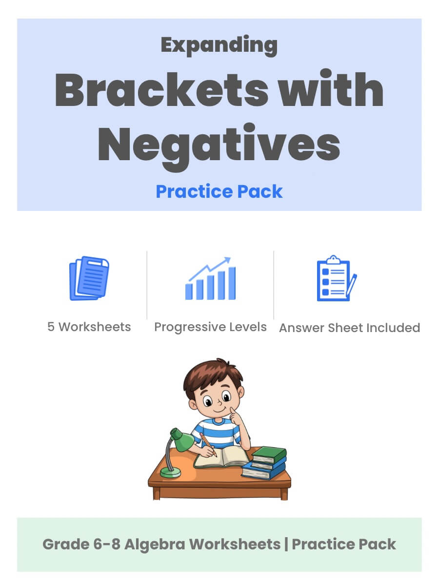 Expanding brackets with negatives practice pack thumbnail
