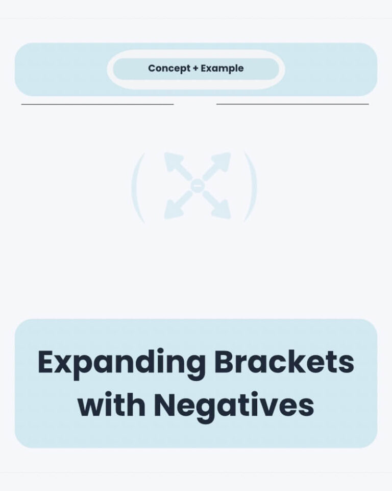 Expanding Brackets with Negatives Concept in Algebra