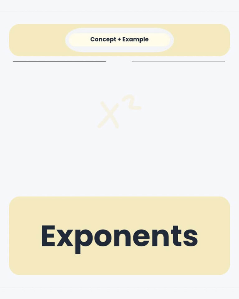 Exponents Concept in Algebra