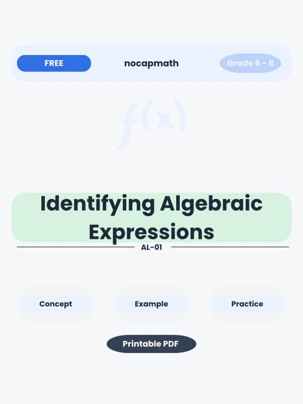 Identifying Algebraic Expressions Worksheet Thumbnail