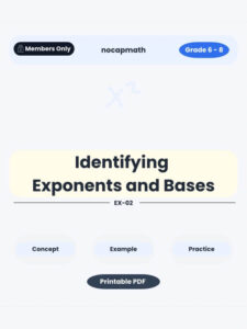 Identifying Exponents and Bases Worksheet Thumbnail