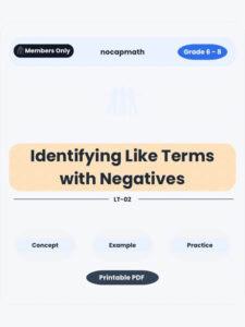 Identifying Like Terms with Negatives Worksheet Thumbnail