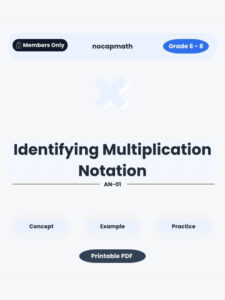 Identifying Multiplication Notation Worksheet Thumbnail