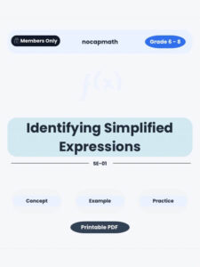 Identifying Simplified Expressions Worksheet Thumbnail