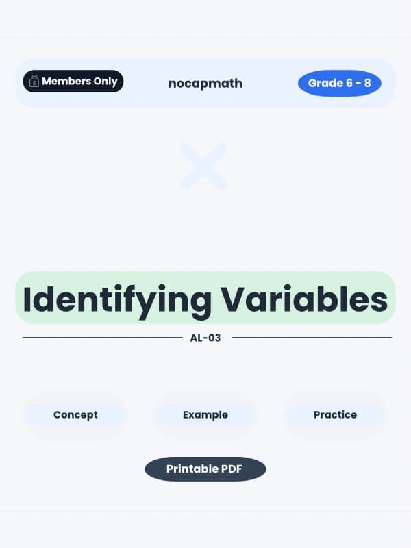 Identifying Variables Worksheet Thumbnail