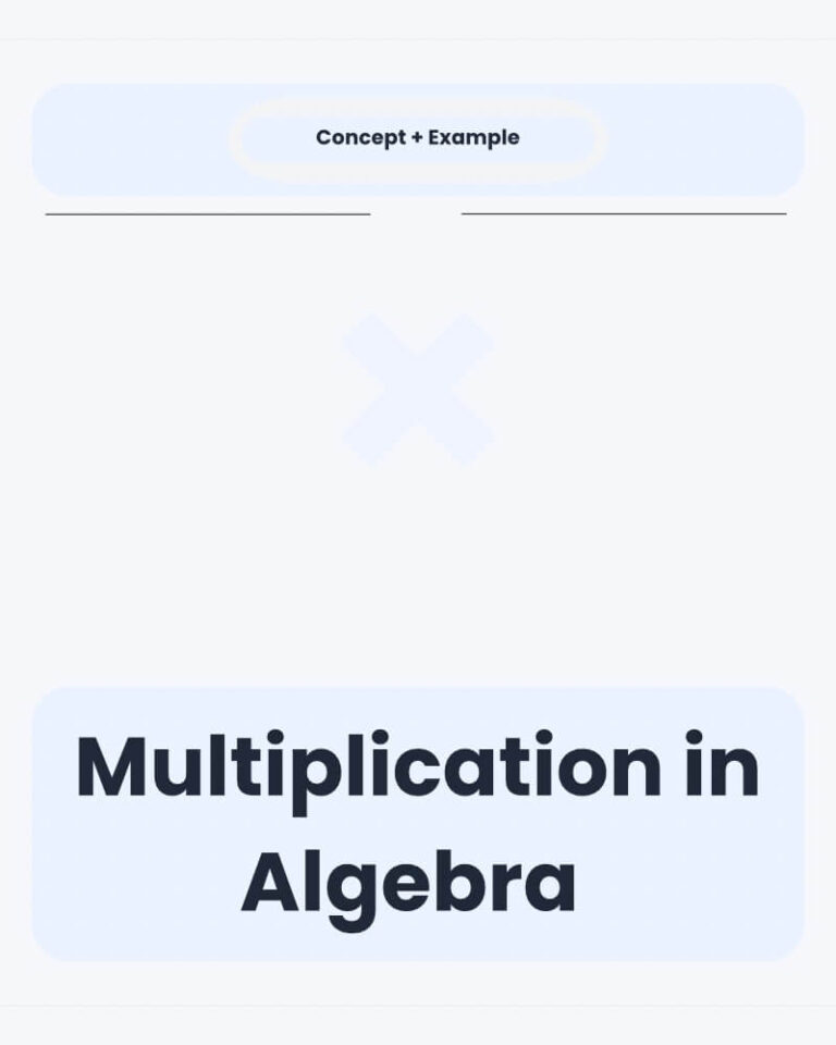 Multiplication Concept in Algebra