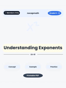 Understanding Exponents Worksheet Thumbnail