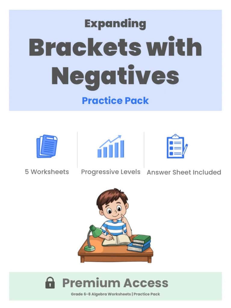 Expanding Brackets with Negatives Practice Pack Thumbnail