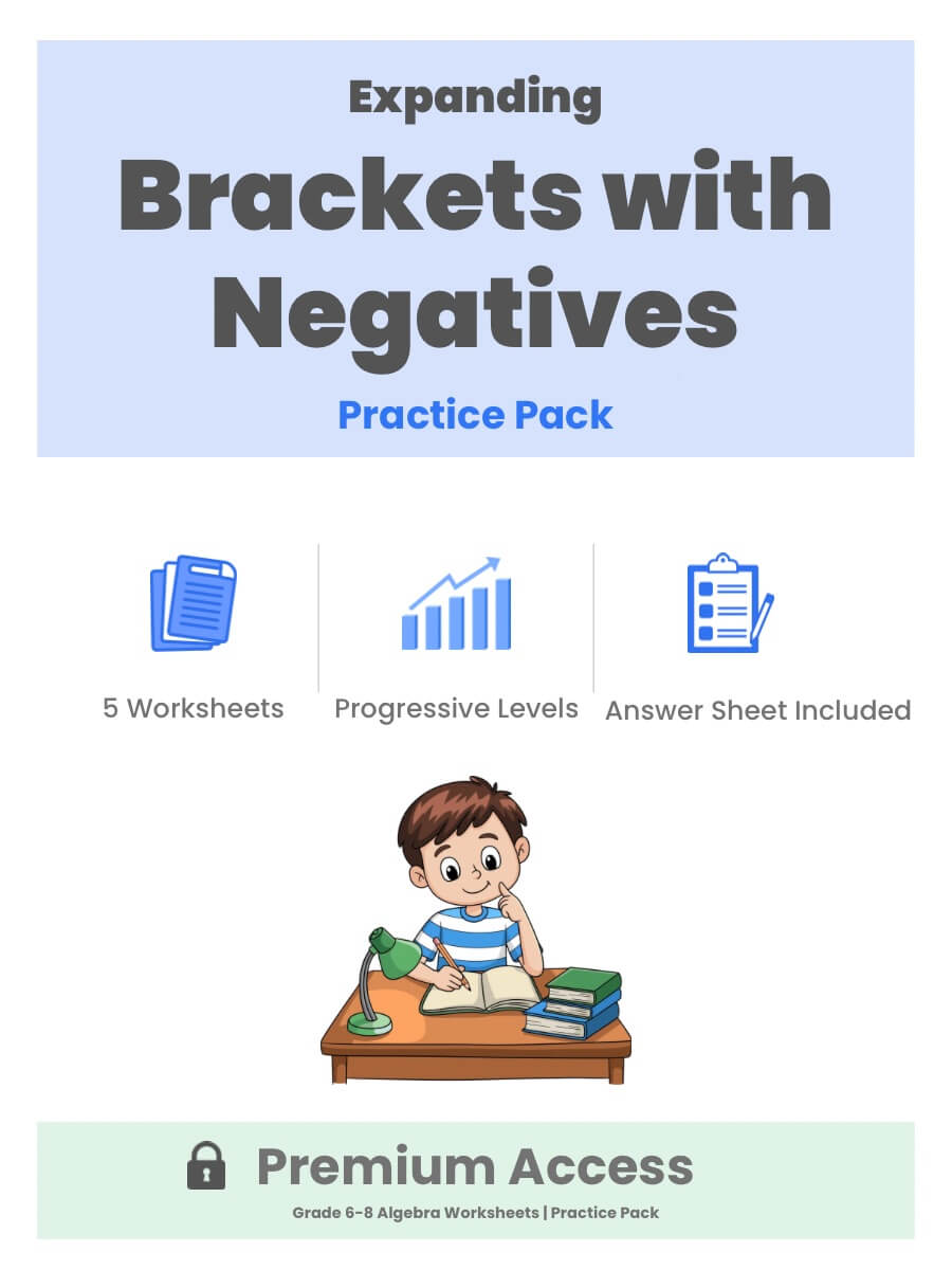 Expanding Brackets with Negatives Practice Pack Thumbnail