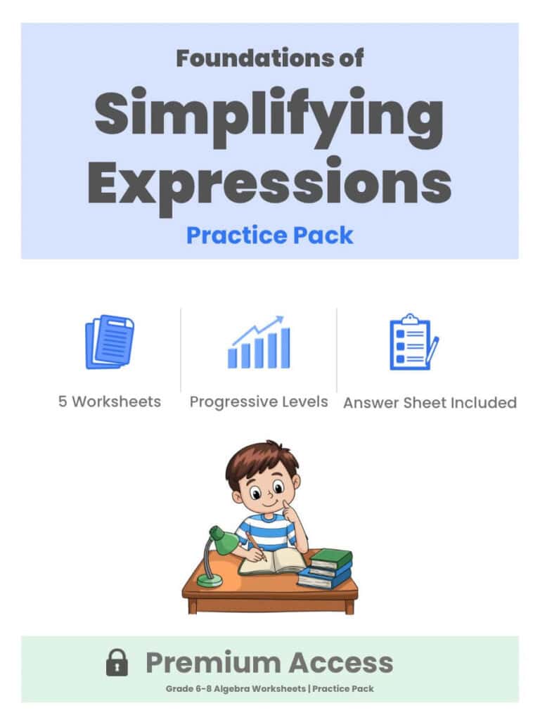 Foundations of Simplifying Expressions Practice Pack Thumbnail