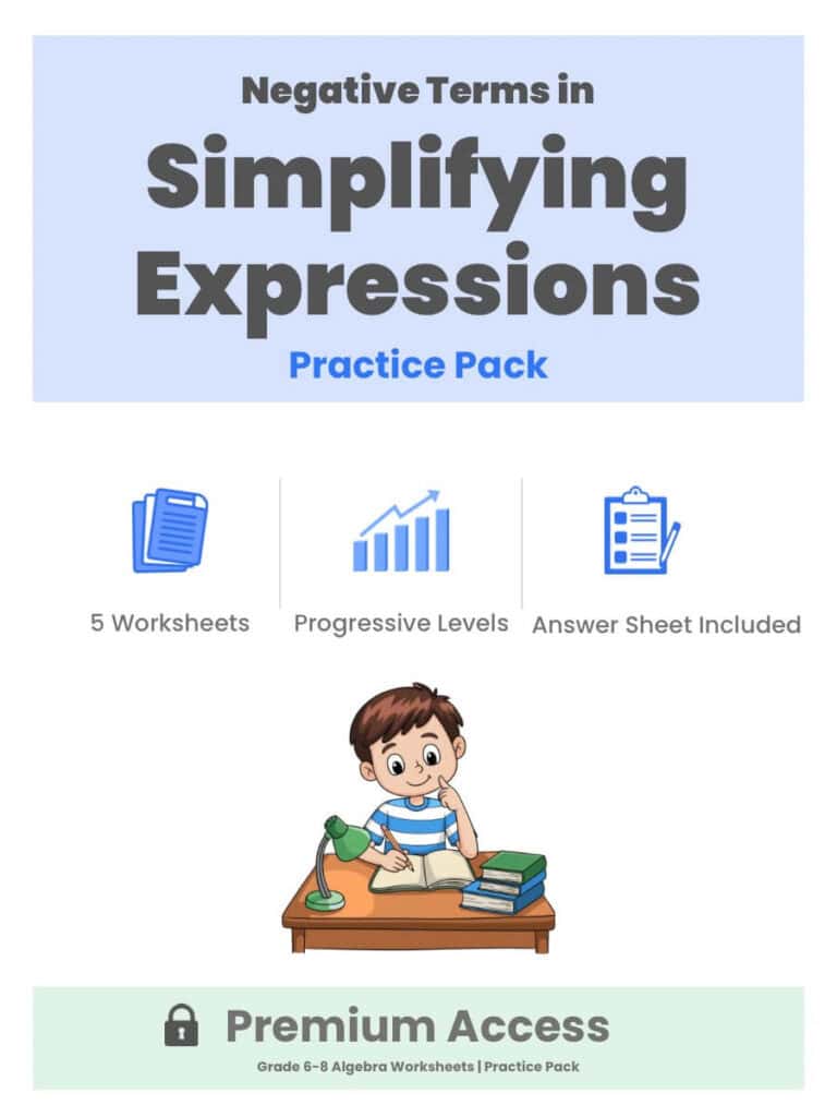 Negative Terms in Simplifying Expressions Practice Pack Thumbnail