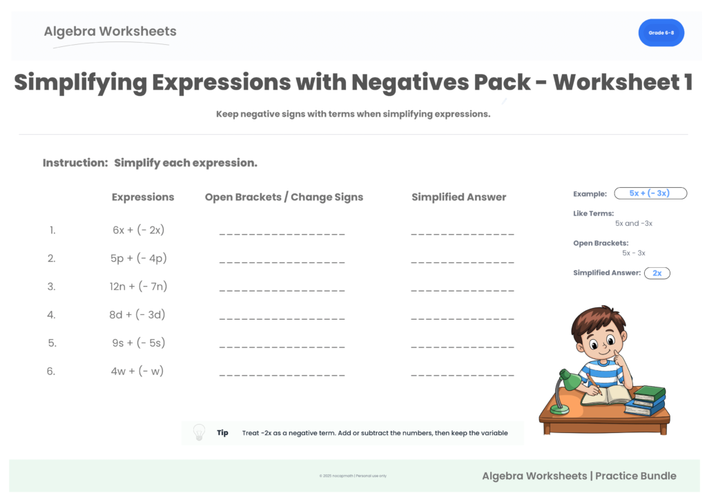 Simplifying Expressions with Negatives Practice Pack worksheet 1 preview for Grade 6–8 algebra