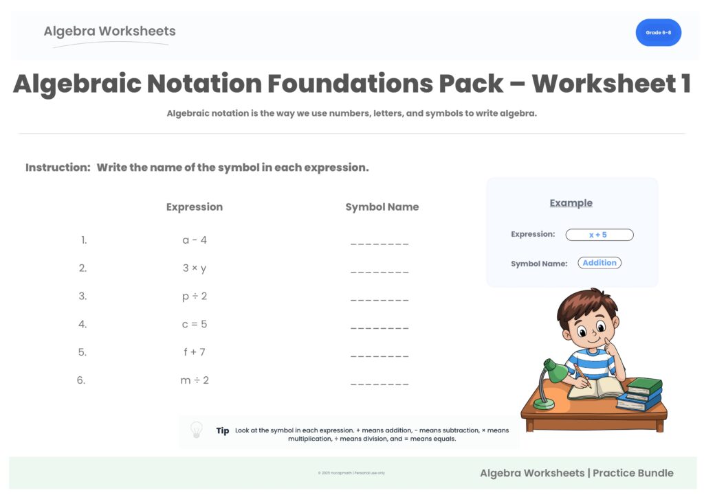 Preview of Worksheet 1 from the Algebraic Notation Foundations Practice Pack, understanding algebra symbols and notation.