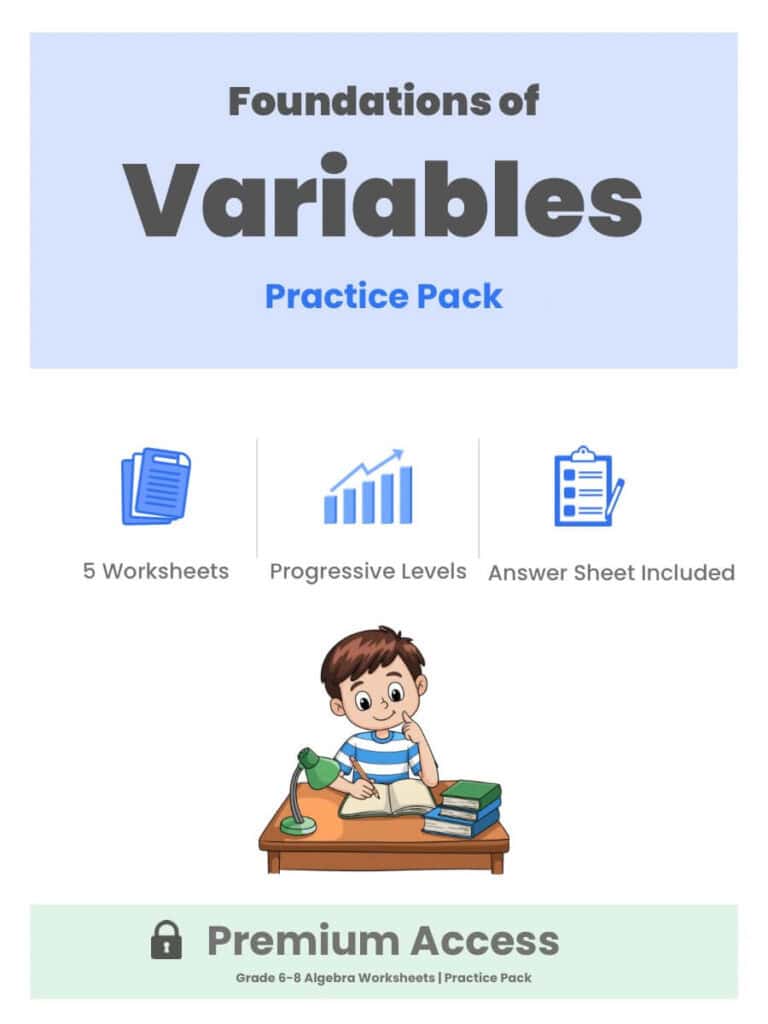 Foundations of Variables Practice Pack Thumbnail