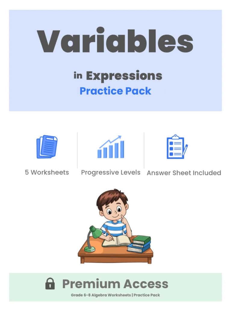 Variables in Expressions Practice Pack Thumbnail
