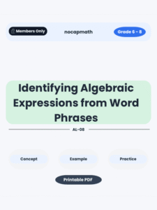 Identifying Algebraic Expressions from Word Phrases Worksheet Thumbnail