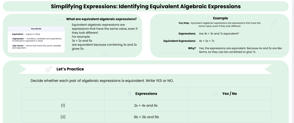 Identifying Equivalent Algebraic Expressions Worksheet preview showing concept and example