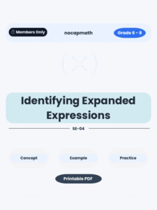 Identifying Expanded Expressions Worksheet Thumbnail