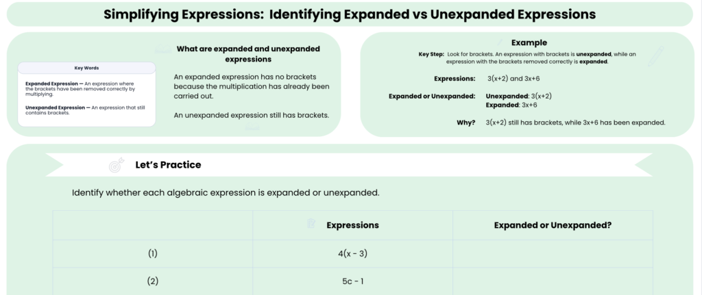 Identifying Expanded Vs Unexpanded Expressions Worksheet preview showing concept and example