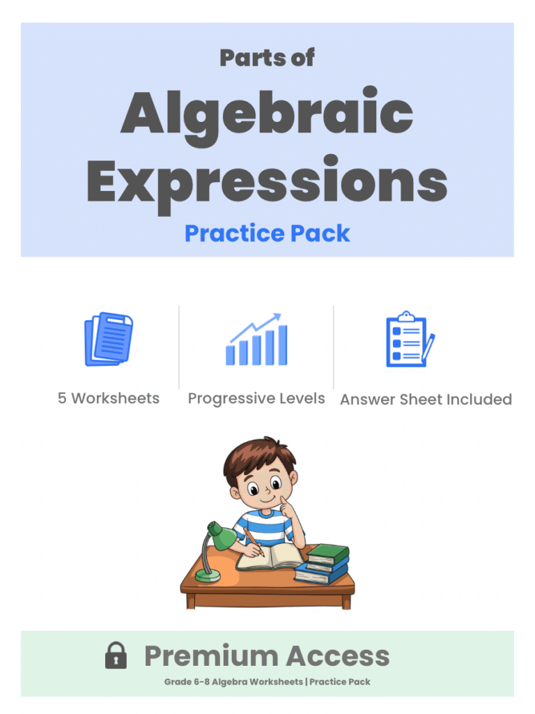 Parts of Algebraic Expressions Practice Pack Thumbnail