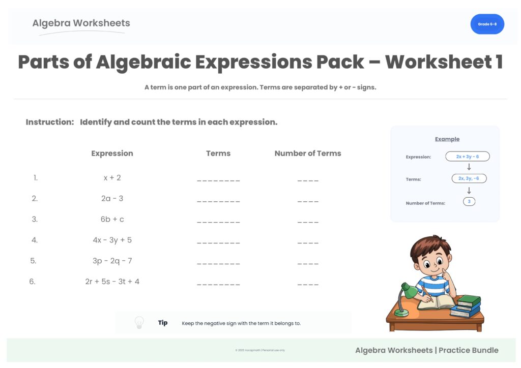 Parts of Algebraic Expressions Practice Pack worksheet 1 preview for Grade 6–8 algebra